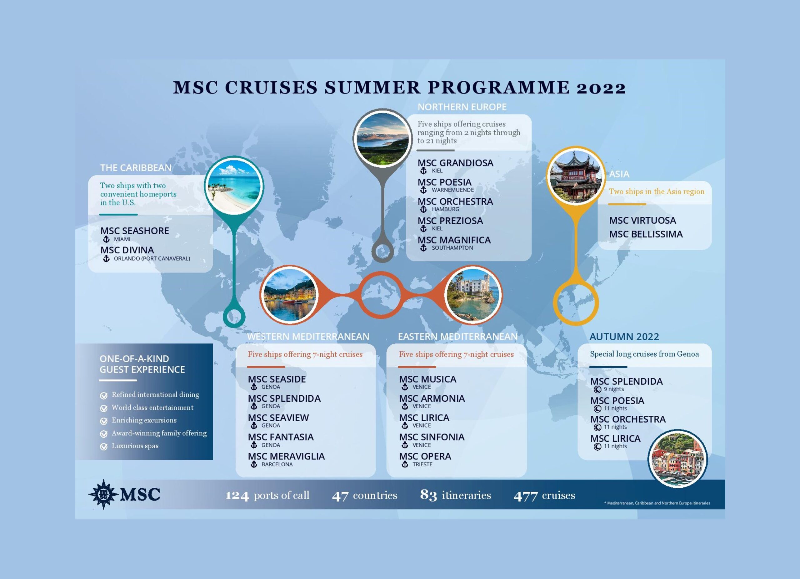 msc-cruises-summer-2022png